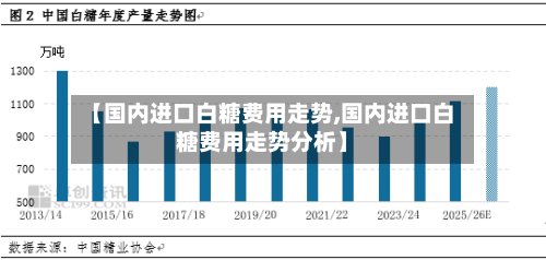 【国内进口白糖费用走势,国内进口白糖费用走势分析】