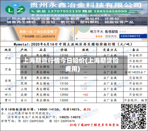 上海期货行情今日铅价(上海期货铅费用)
