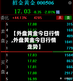 【外盘黄金今日行情,外盘黄金今日行情走势】-第2张图片