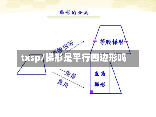txsp/梯形是平行四边形吗-第2张图片
