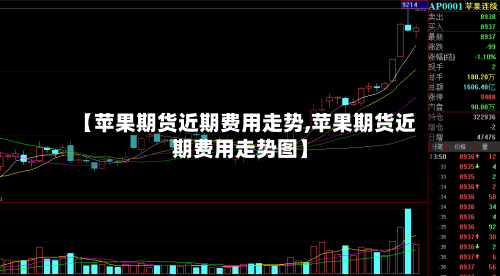 【苹果期货近期费用走势,苹果期货近期费用走势图】