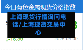 上海现货行情询问电话/上海现货交易中心