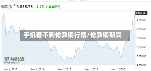 手机看不到伦敦铜行情/伦敦铜期货