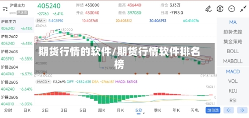 期货行情的软件/期货行情软件排名榜