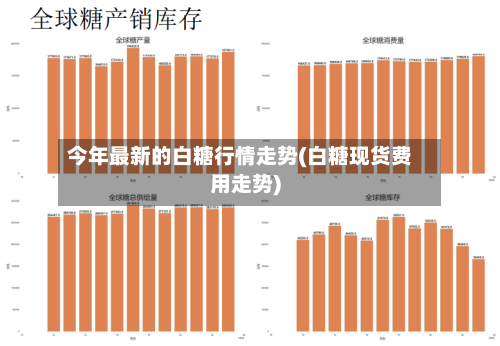 今年最新的白糖行情走势(白糖现货费用走势)-第2张图片