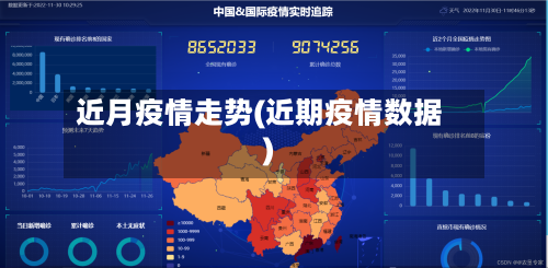 近月疫情走势(近期疫情数据)-第2张图片