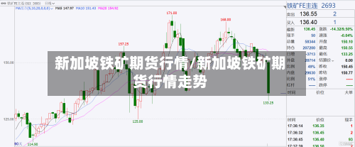 新加坡铁矿期货行情/新加坡铁矿期货行情走势