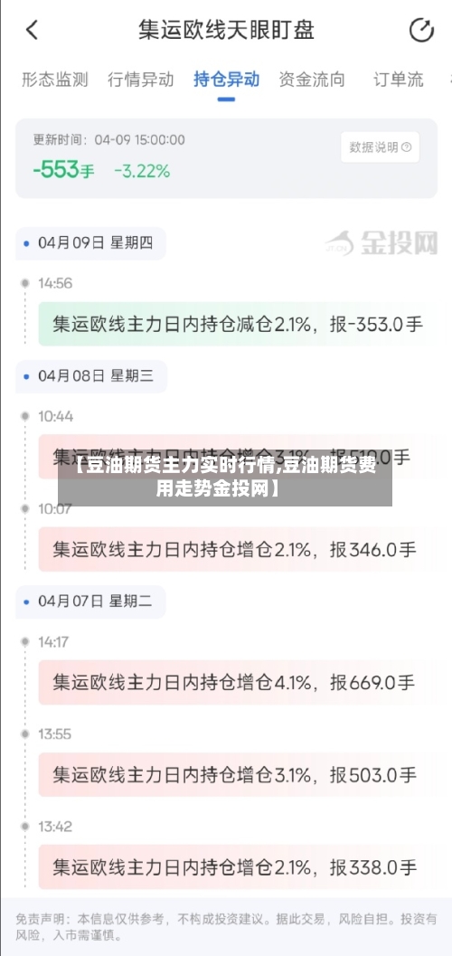 【豆油期货主力实时行情,豆油期货费用走势金投网】