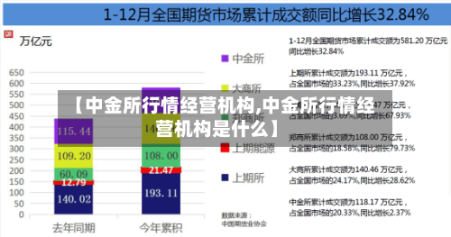 【中金所行情经营机构,中金所行情经营机构是什么】
