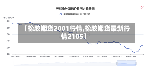 【橡胶期货2001行情,橡胶期货最新行情2105】