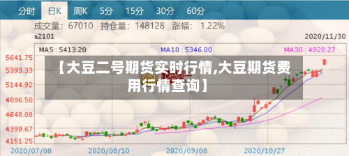 【大豆二号期货实时行情,大豆期货费用行情查询】