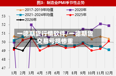 一德期货行情软件/一德期货交易亏损惨重-第2张图片