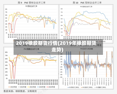 2019橡胶期货行情(2019年橡胶期货走势)-第3张图片