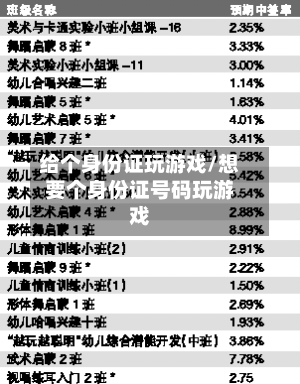给个身份证玩游戏/想要个身份证号码玩游戏