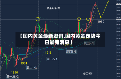 【国内黄金最新资讯,国内黄金走势今日最新消息】-第2张图片