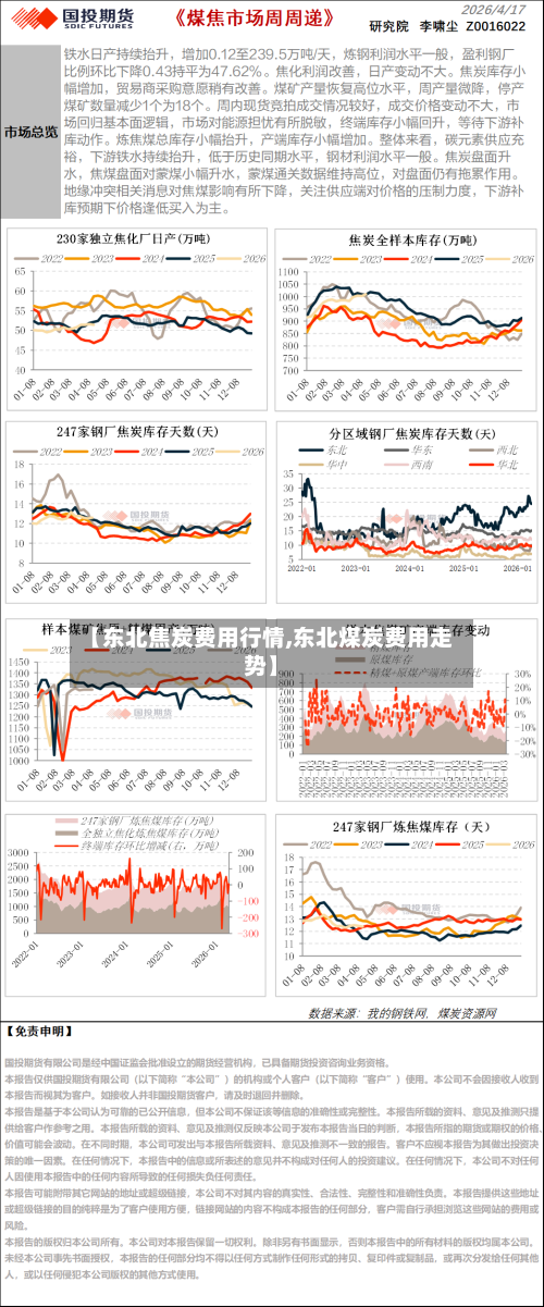 【东北焦炭费用行情,东北煤炭费用走势】-第2张图片