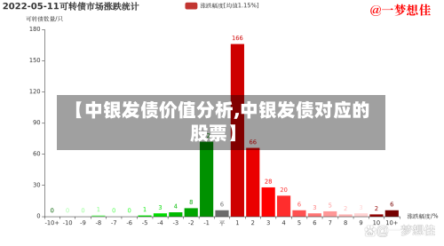 【中银发债价值分析,中银发债对应的股票】-第3张图片