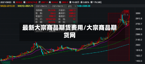 最新大宗商品期货费用/大宗商品期货网-第2张图片