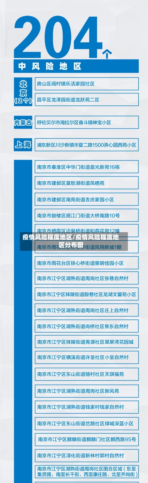 疫情风险程度地区/疫情风险程度地区分布图-第3张图片