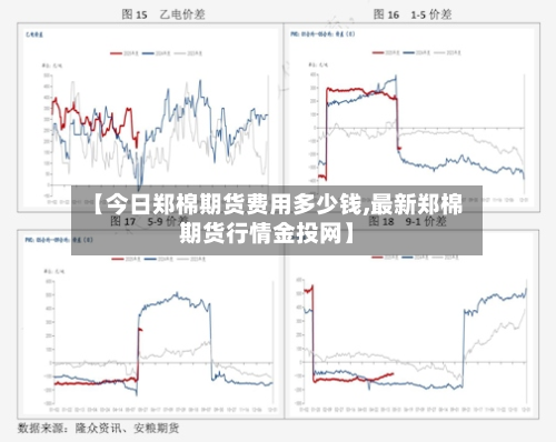 【今日郑棉期货费用多少钱,最新郑棉期货行情金投网】