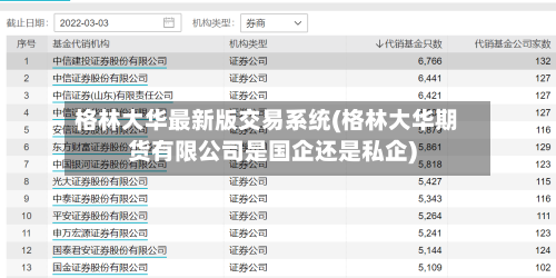 格林大华最新版交易系统(格林大华期货有限公司是国企还是私企)-第3张图片