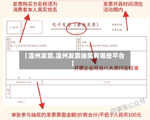 【温州发票,温州发票抽奖有哪些平台】