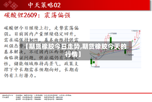 【期货橡胶今日走势,期货橡胶今天的行情】-第2张图片