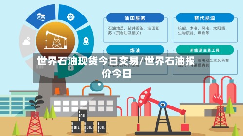 世界石油现货今日交易/世界石油报价今日-第2张图片