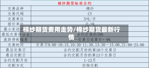 棉纱期货费用走势/棉纱期货最新行情-第2张图片