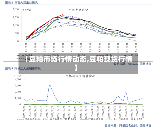 【豆粕市场行情动态,豆粕现货行情】-第2张图片
