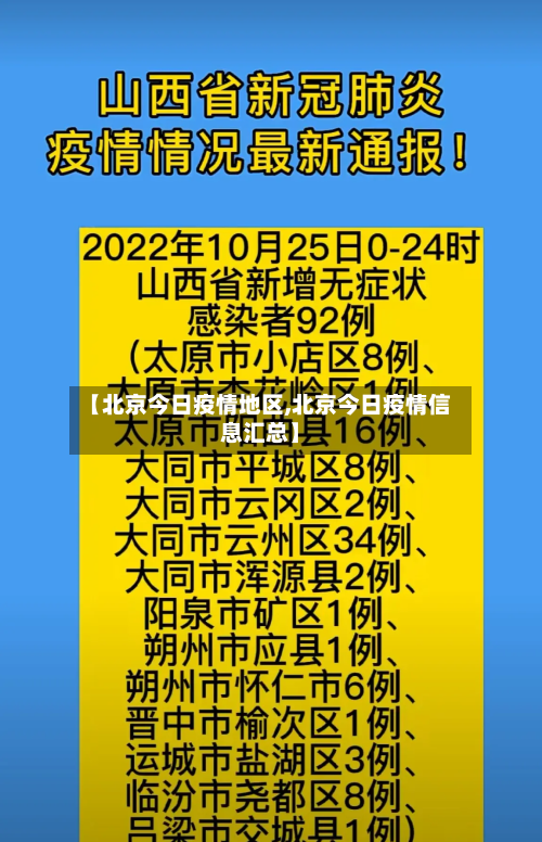 【北京今日疫情地区,北京今日疫情信息汇总】