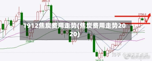 1912焦炭费用走势(焦炭费用走势2020)