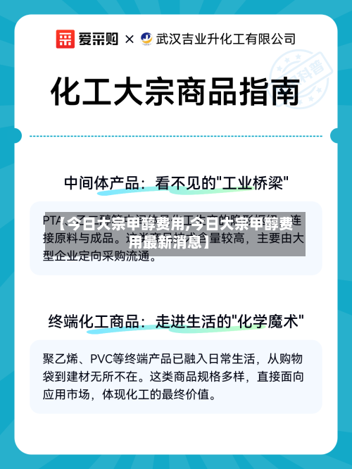 【今日大宗甲醇费用,今日大宗甲醇费用最新消息】