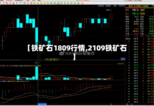 【铁矿石1809行情,2109铁矿石】
