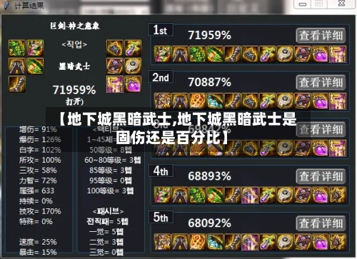 【地下城黑暗武士,地下城黑暗武士是固伤还是百分比】
