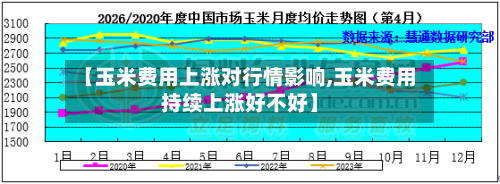 【玉米费用上涨对行情影响,玉米费用持续上涨好不好】