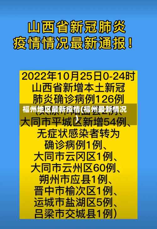 福州地区最新疫情(福州最新情况)