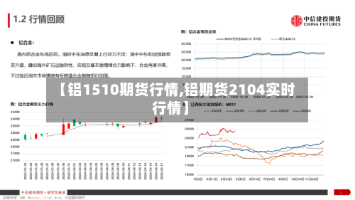【铝1510期货行情,铝期货2104实时行情】-第2张图片