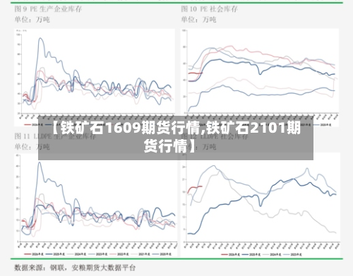 【铁矿石1609期货行情,铁矿石2101期货行情】