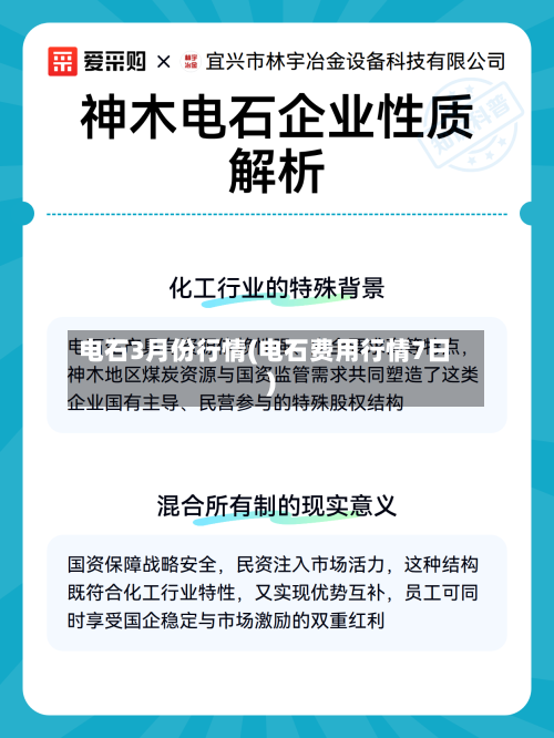 电石3月份行情(电石费用行情7日)