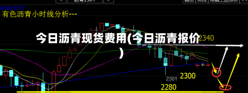 今日沥青现货费用(今日沥青报价)