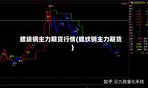 螺级钢主力期货行情(螺纹钢主力期货)