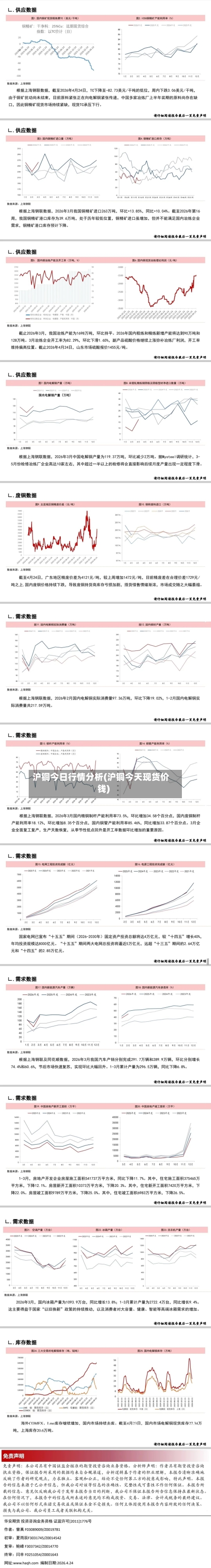 沪铜今日行情分析(沪铜今天现货价钱)