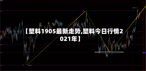 【塑料1905最新走势,塑料今日行情2021年】-第2张图片