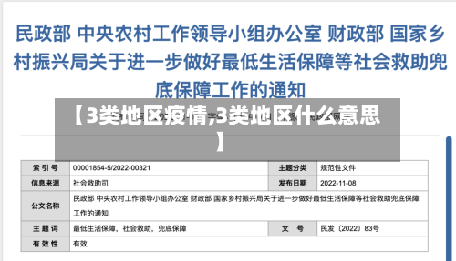 【3类地区疫情,3类地区什么意思】