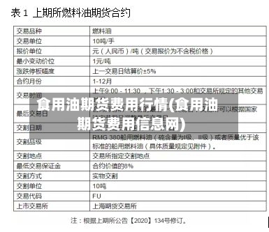 食用油期货费用行情(食用油期货费用信息网)