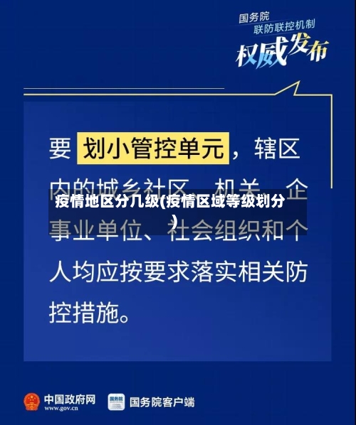 疫情地区分几级(疫情区域等级划分)