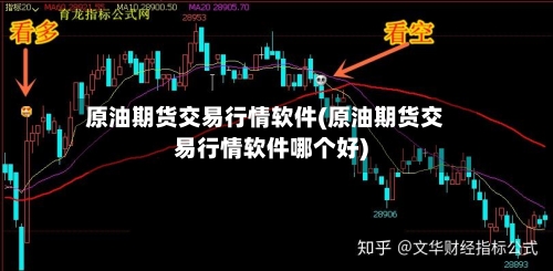 原油期货交易行情软件(原油期货交易行情软件哪个好)-第3张图片