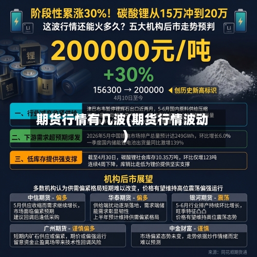 期货行情有几波(期货行情波动)
