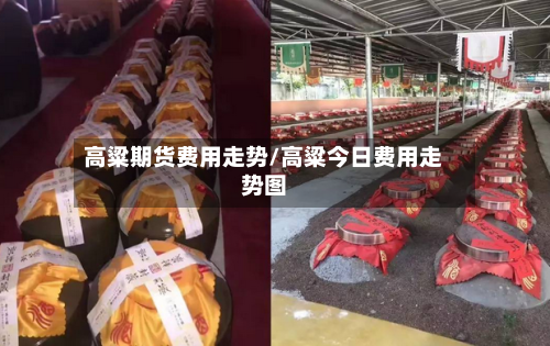 高粱期货费用走势/高粱今日费用走势图